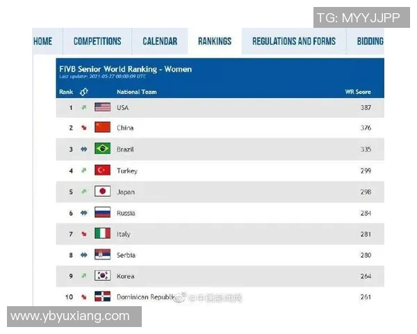 武汉排球队在全国排球耐力排行榜中荣获第五名展现出强大实力与潜力