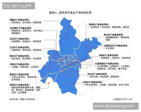 武汉足球队状态深度对比分析及未来发展趋势探讨 武汉足球队状态深度对比分析及未来发展趋势探讨