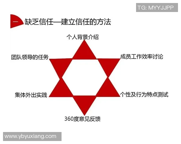 赛后分析:成都排球队与深圳排球队的团队协作表现及启示 赛后分析:成都排球队与深圳排球队的团队协作表现及启示