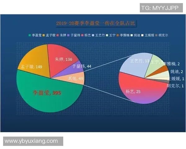 重庆足球队在世锦赛中的战术分析与表现评估 重庆足球队在世锦赛中的战术分析与表现评估