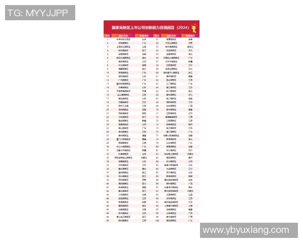 权威发布：篮球意识实力榜单