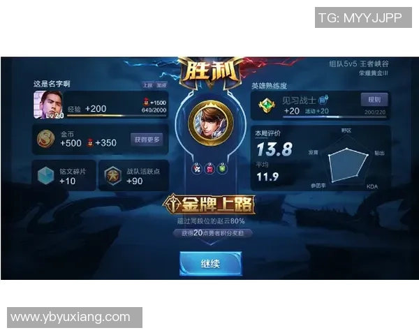 王者荣耀战术：TES的防反体系_1