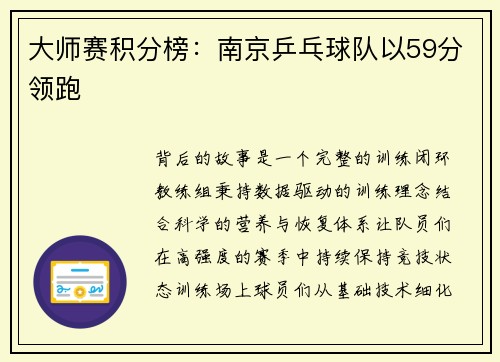 大师赛积分榜：南京乒乓球队以59分领跑